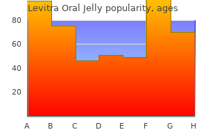 buy levitra oral jelly 20 mg