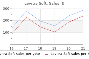 levitra soft 20 mg buy with visa
