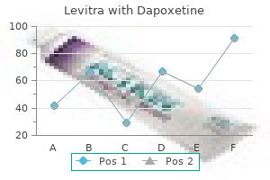 buy cheap levitra with dapoxetine 40/60mg