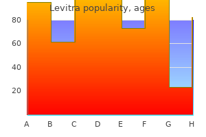 purchase levitra 20 mg visa