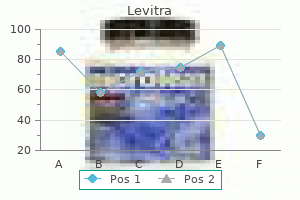 levitra 10 mg low price