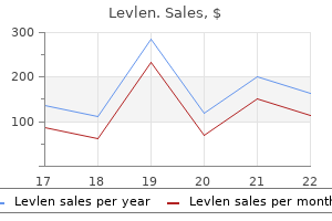 cheap levlen 0.15 mg fast delivery