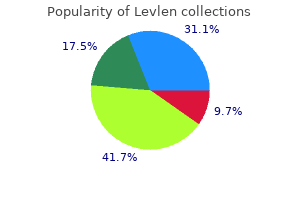 discount 0.15 mg levlen