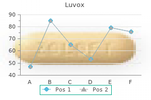luvox 100 mg generic with visa