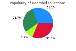 50mg macrobid buy with mastercard
