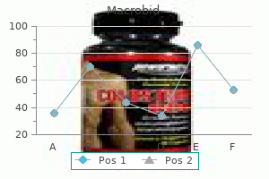 100 mg macrobid generic