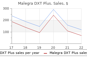 purchase malegra dxt plus 160 mg