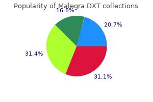 trusted 130 mg malegra dxt