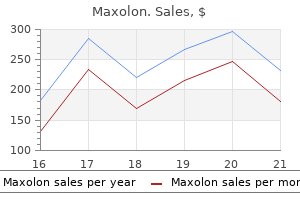 purchase maxolon 10mg online