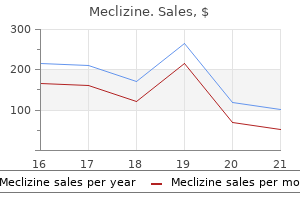 meclizine 25 mg without a prescription