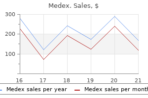 buy medex 1 mg lowest price