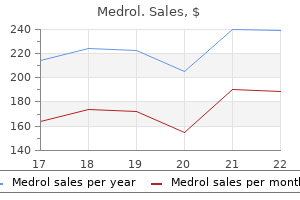 purchase 16 mg medrol amex