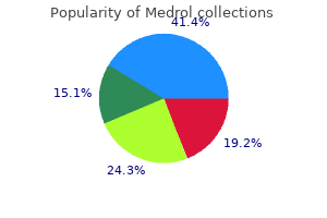 order 16 mg medrol visa