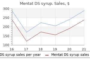 order mentat ds syrup 100 ml fast delivery