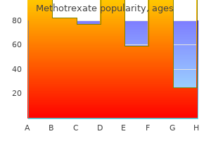 methotrexate 5 mg cheap line