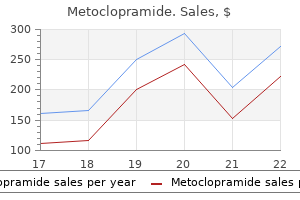 buy metoclopramide 10 mg without prescription