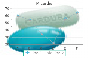 40 mg micardis discount fast delivery