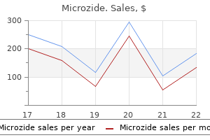 12.5 mg microzide cheap free shipping