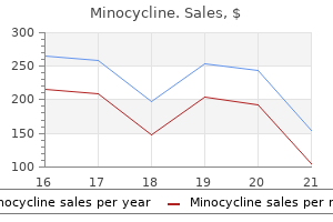 purchase minocycline 50 mg overnight delivery