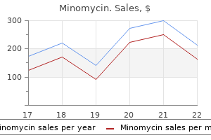 minomycin 50 mg cheap fast delivery