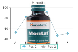 purchase 15 mcg mircette with mastercard