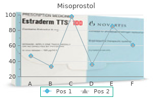 misoprostol 200 mcg low cost