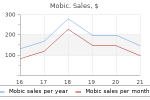 buy mobic 15 mg amex