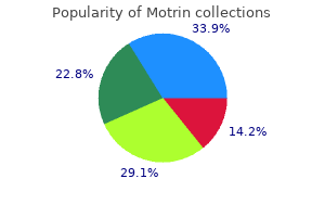 motrin 600 mg purchase free shipping