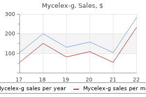 mycelex-g 100 mg generic with visa