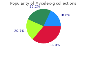 discount 100 mg mycelex-g