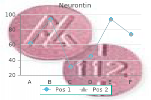 generic neurontin 300 mg mastercard