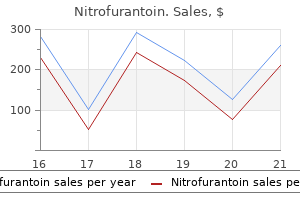 purchase nitrofurantoin 50 mg visa
