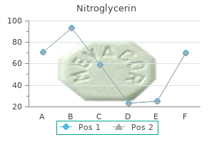 nitroglycerin 6.5 mg buy with mastercard