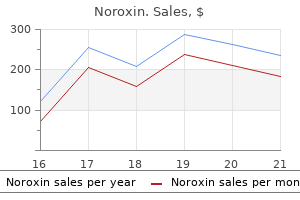 noroxin 400 mg order