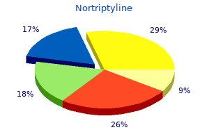 buy nortriptyline 25 mg with amex