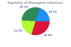 purchase olanzapine 7.5 mg on-line
