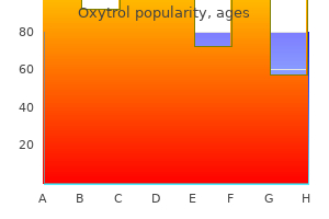oxytrol 2.5 mg order fast delivery