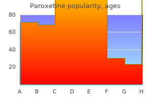 20 mg paroxetine generic with amex