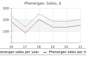 phenergan 25 mg buy with mastercard