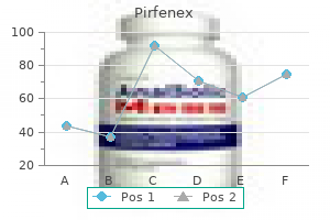 buy pirfenex 200 mg fast delivery
