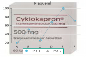 plaquenil 400 mg buy online