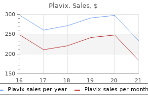buy generic plavix 75 mg online
