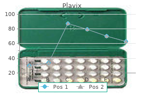 cheap plavix 75 mg with amex