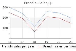 buy prandin 0.5 mg mastercard