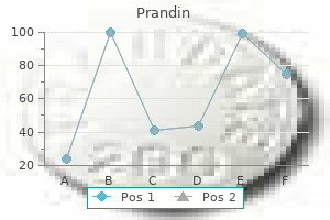 discount prandin 2 mg without a prescription
