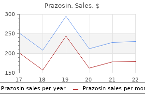 order prazosin 2.5 mg