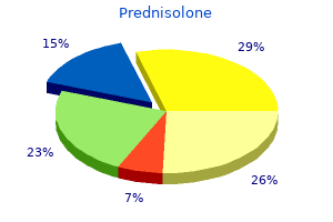 prednisolone 20 mg on-line