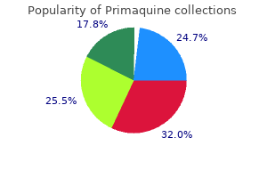 primaquine 7.5 mg generic on-line