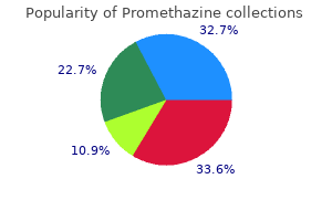 generic 25 mg promethazine free shipping