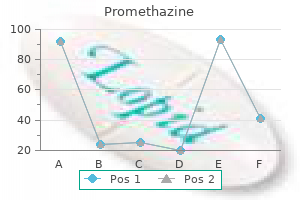 promethazine 25 mg buy cheap